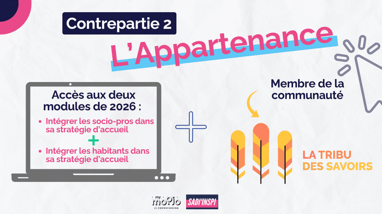 Illustration de la contrepartie 'L'Appartenance'