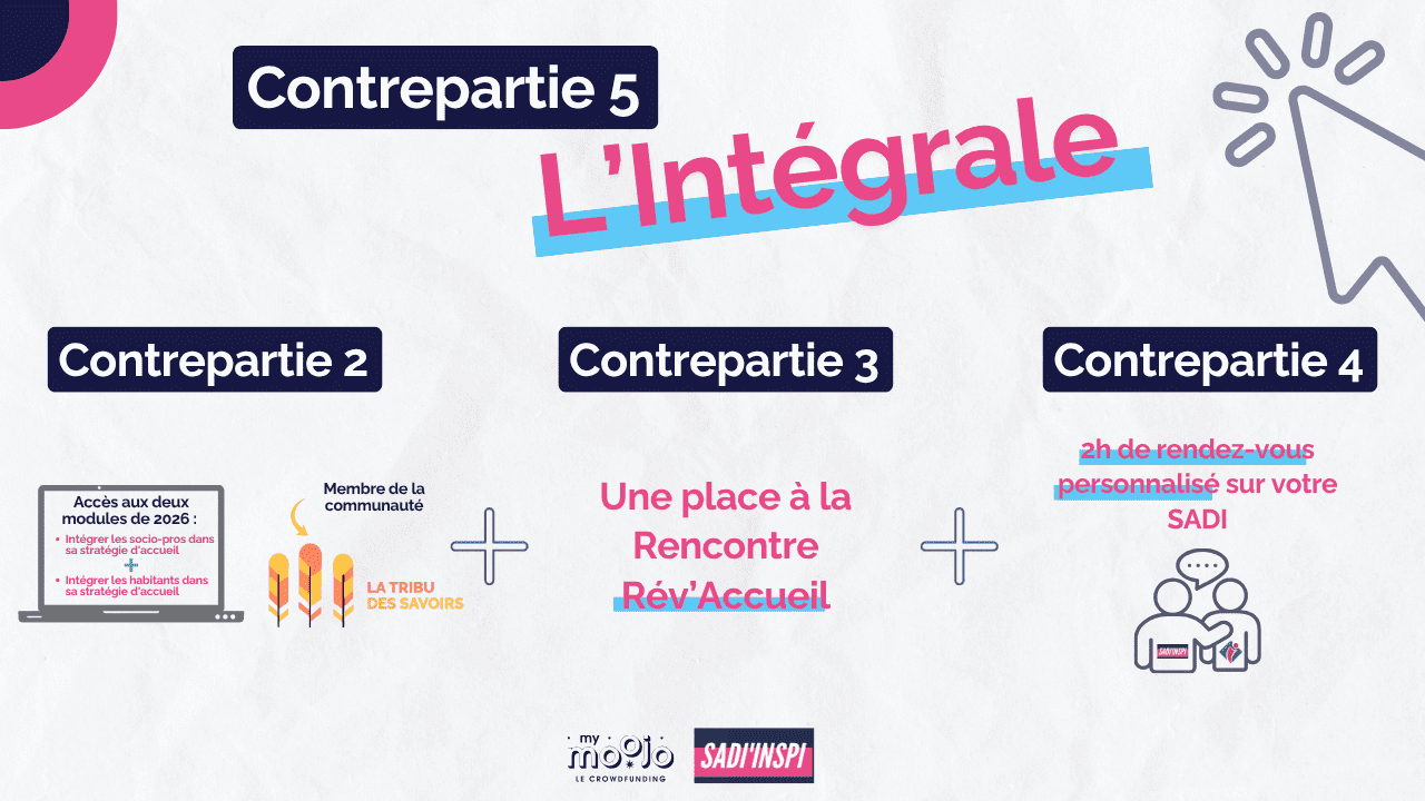 Illustration de la contrepartie 'L'Intégrale'