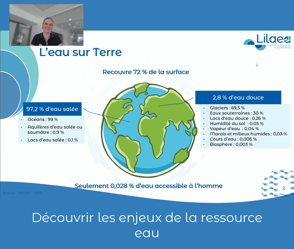 Illustration de la contrepartie 'Découvrir les enjeux de la ressource eau (1h de formation en ligne)'