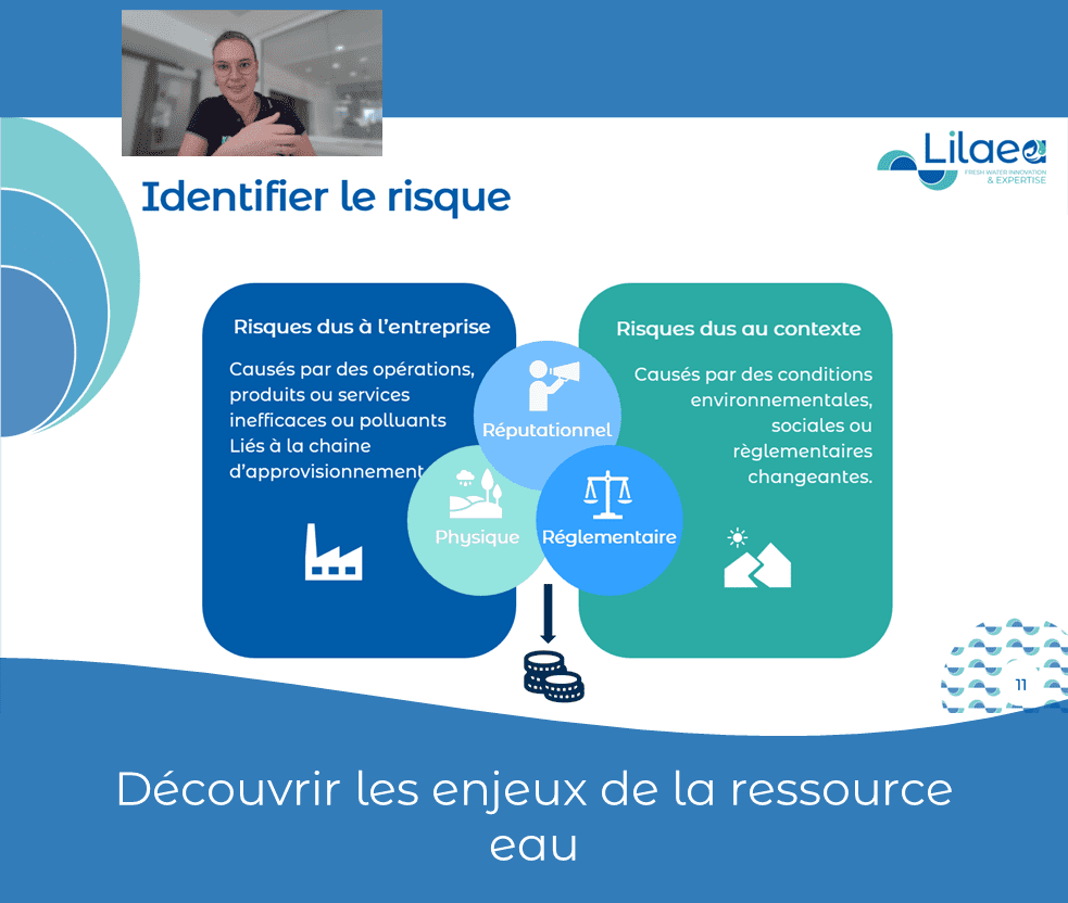 Illustration de la contrepartie 'Découvrir l’eau au cœur des enjeux économiques d’une entreprise'