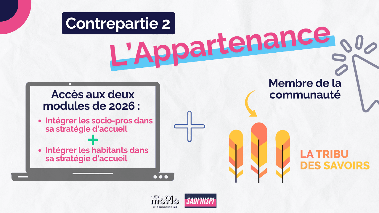 Illustration de la contrepartie 'L'Appartenance'